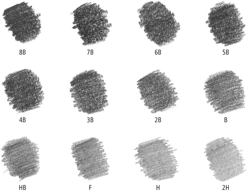 Viceroy Standard Barley Pencil